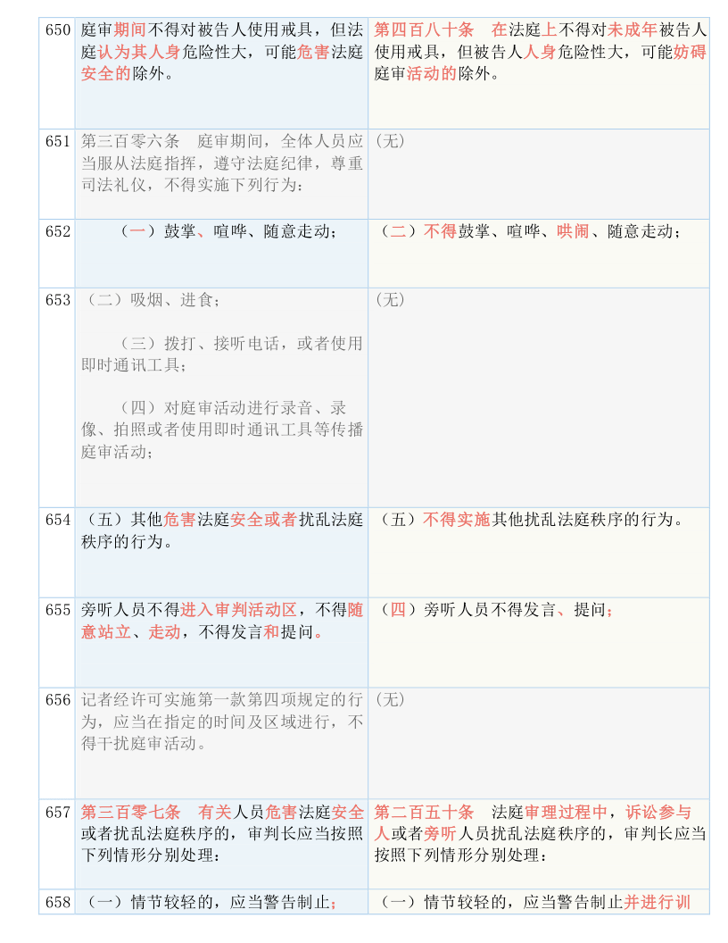 今晚必出三肖,准确资料解释落实_WearOS43.291