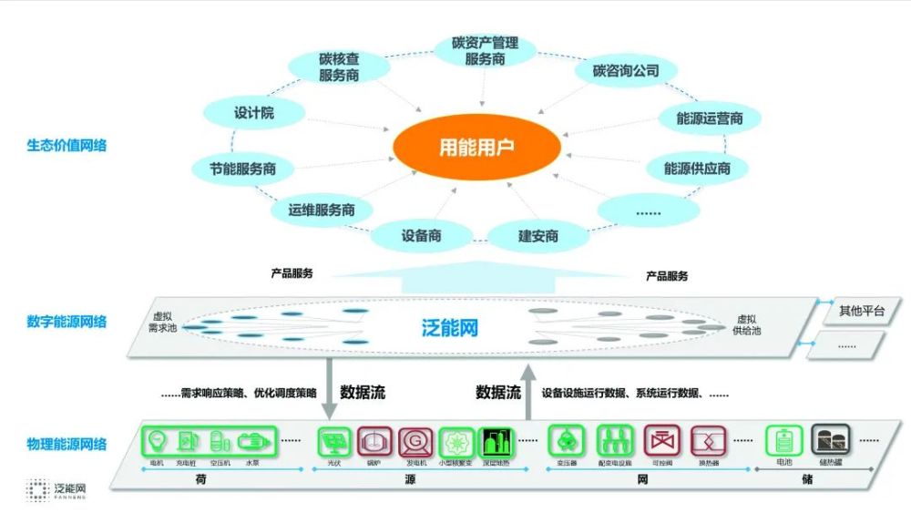 新奥长期免费资料大全,未来解答解析说明_手游版32.905