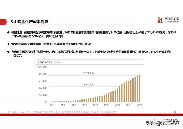 非标门 第83页