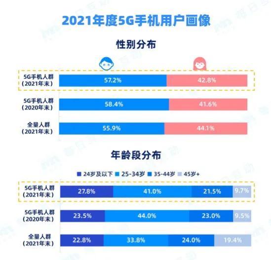 2024年天天彩资料免费大全,实地数据验证策略_U54.807