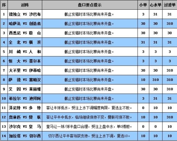 新澳门彩出号综合走势,准确资料解释落实_pro58.513