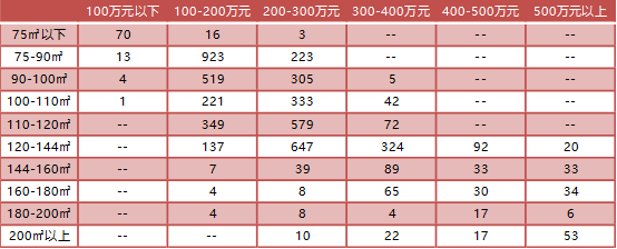 新奥长期免费资料大全,全面数据策略解析_2DM15.923