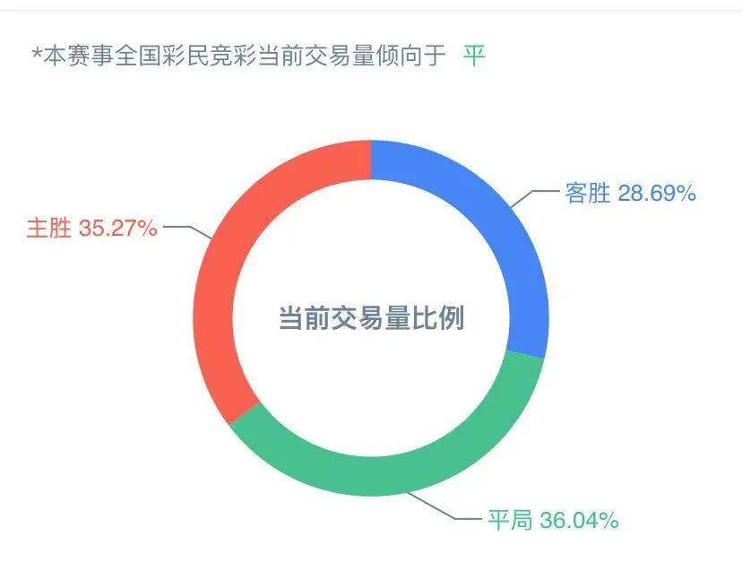 非标门 第81页