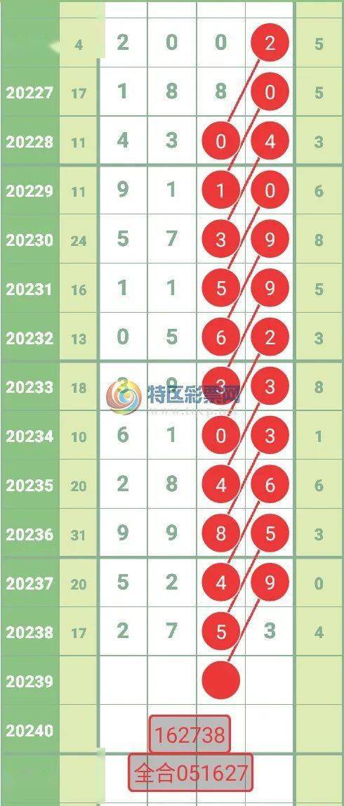 2024澳门今晚必开一肖,功能性操作方案制定_领航款11.880