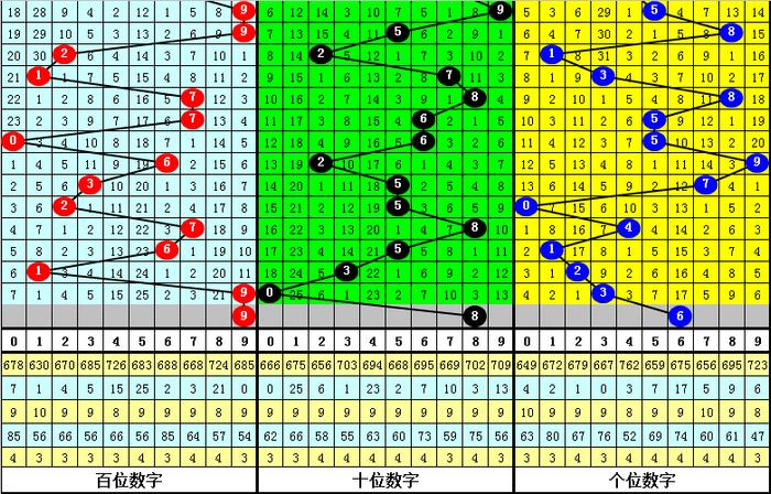 五金件的制造 第78页