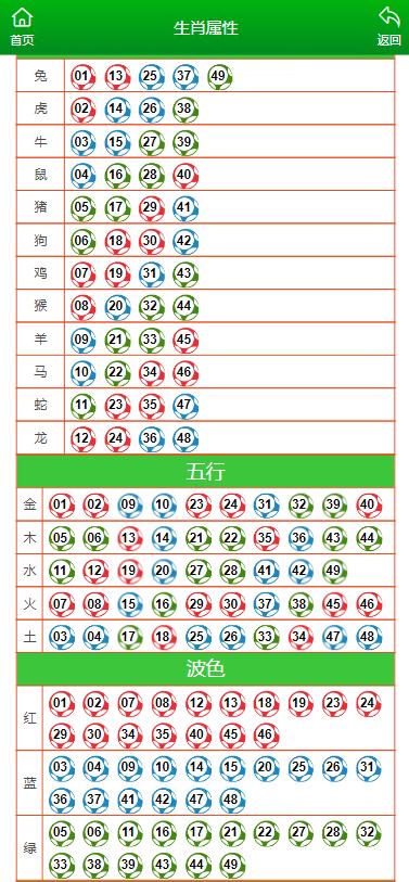 马会传真资料2024澳门,功能性操作方案制定_游戏版85.196