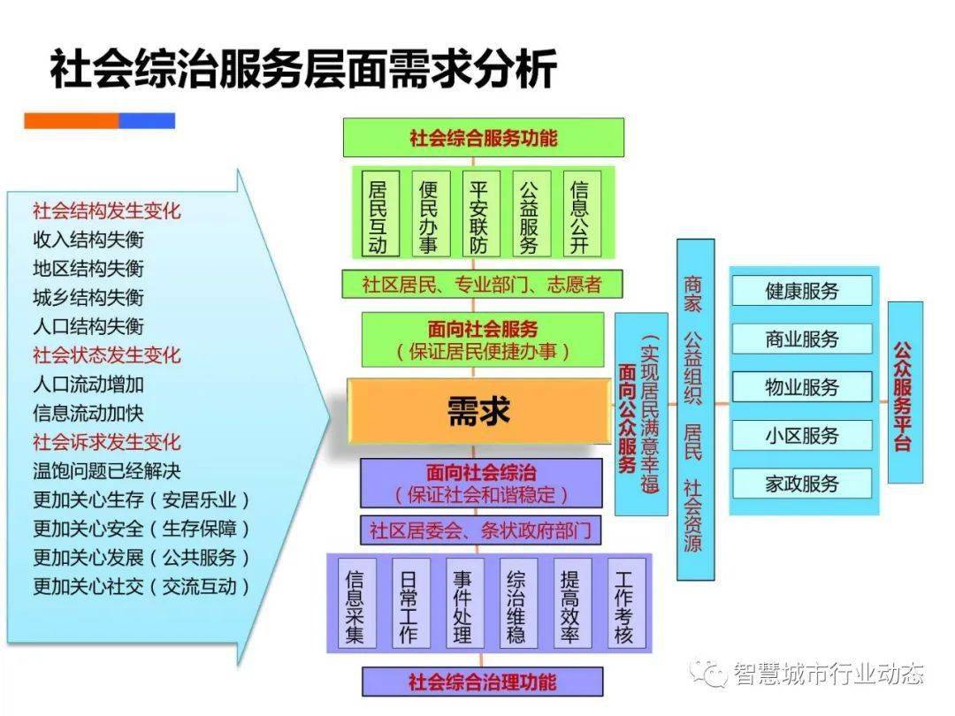 管家婆一码一肖一种大全,深层数据计划实施_限量版33.961