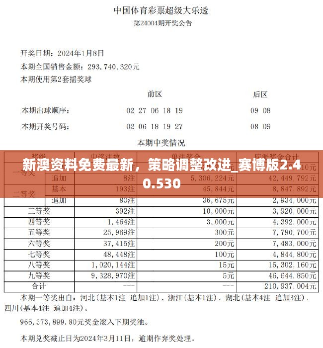 2024新澳正版资料最新更新,性质解答解释落实_10DM31.791