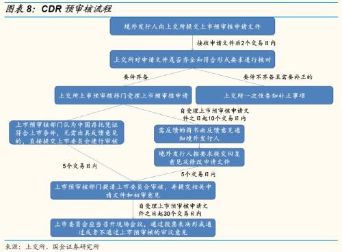 新澳精准资料免费提供208期,完善的执行机制解析_QHD54.191