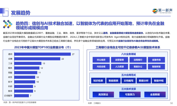 机械零部件 第76页