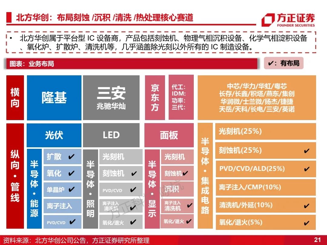 2024新澳最精准资料大全,国产化作答解释落实_冒险款22.113