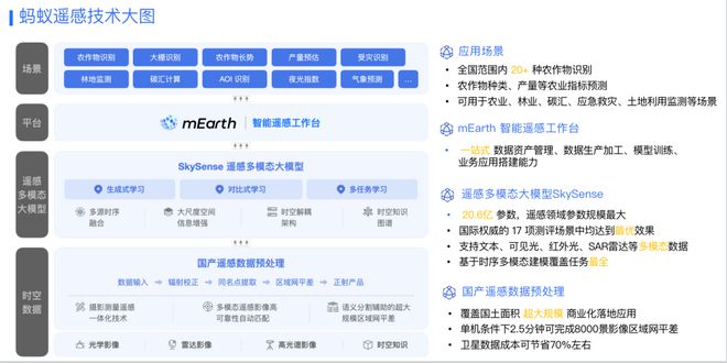 2024年香港资料免费大全,国产化作答解释落实_网页款75.970