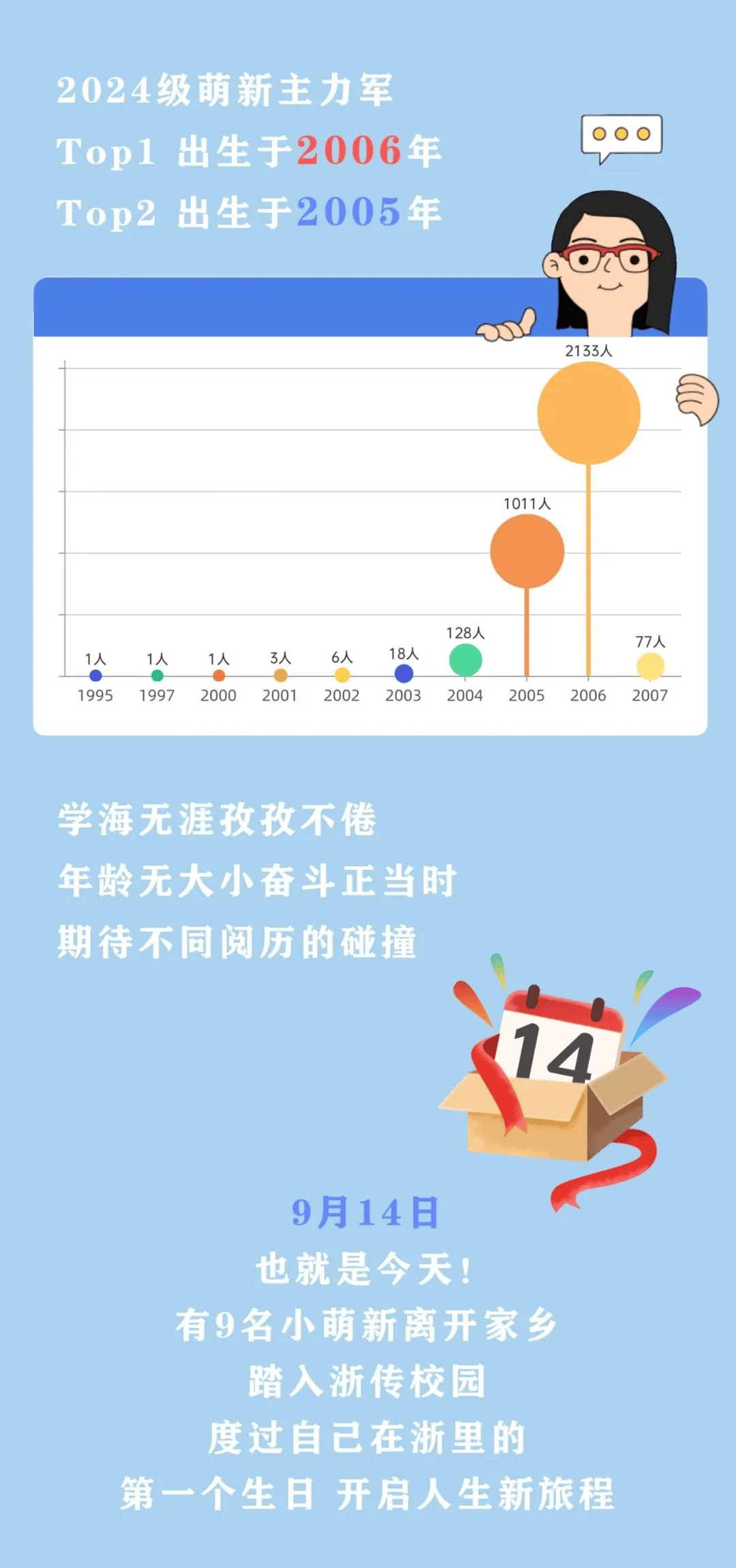 新澳2024今晚开奖结果,数据驱动执行方案_Console11.722