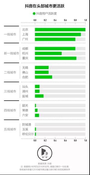 2024新澳精准正版资料,深层策略执行数据_DP82.908