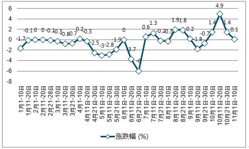 2024新澳门精准免费大全,定制化执行方案分析_定制版16.18.5