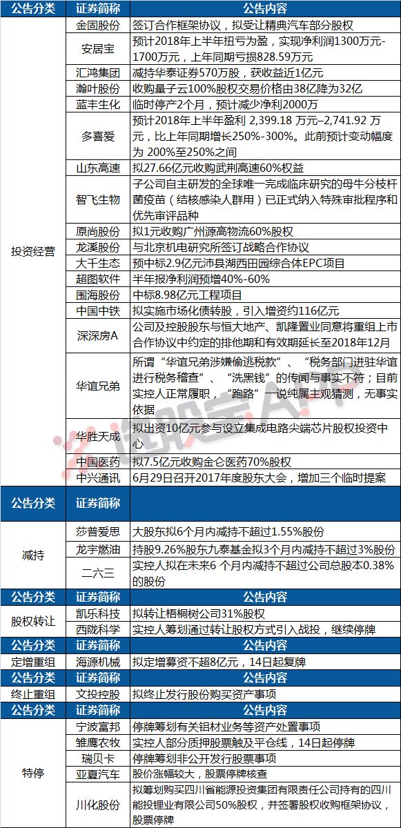 2024澳门今晚开特马开什么,调整方案执行细节_铂金版60.122