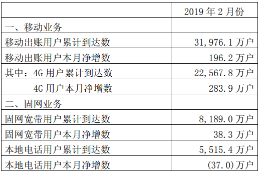 第487页