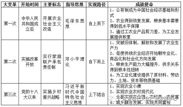 智能设备 第71页