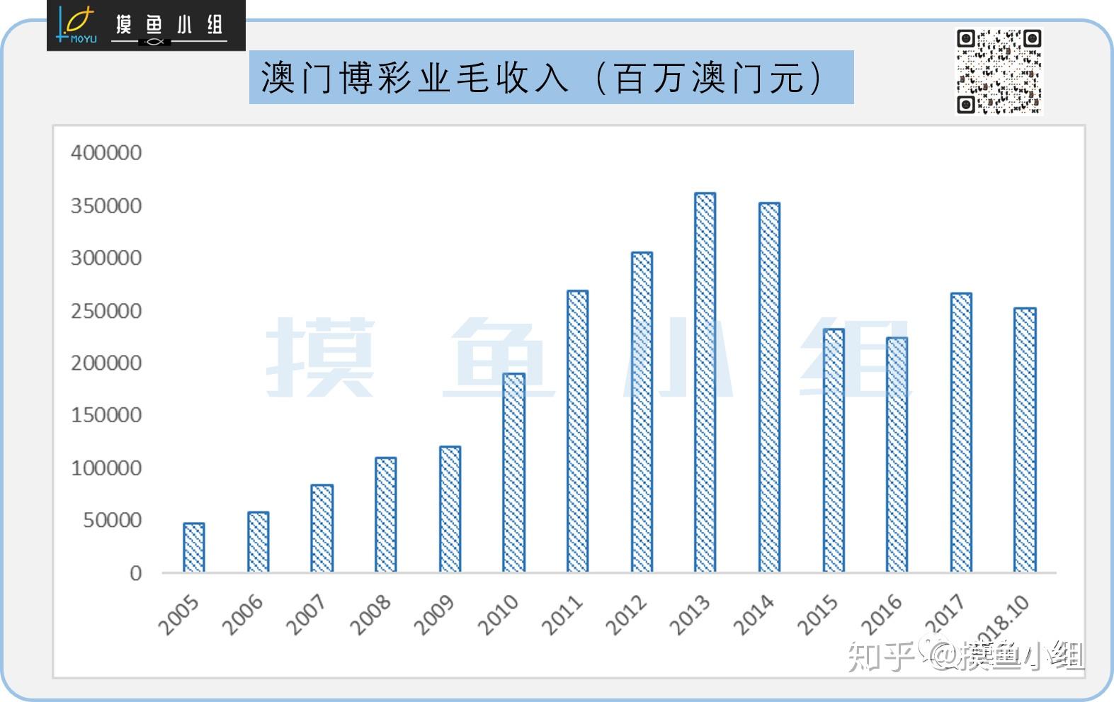 澳门一码一码100准确,经济性方案解析_yShop11.579