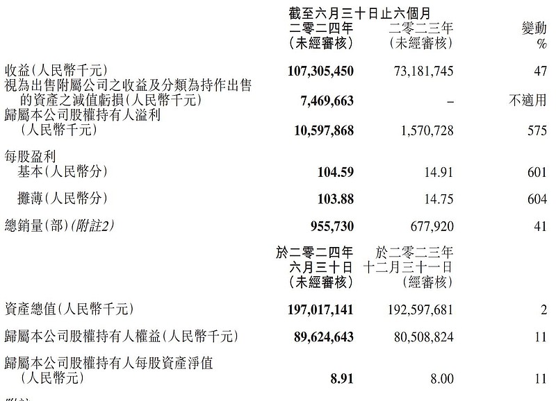 2024澳门今晚开什么生肖,动态调整策略执行_高级版68.731