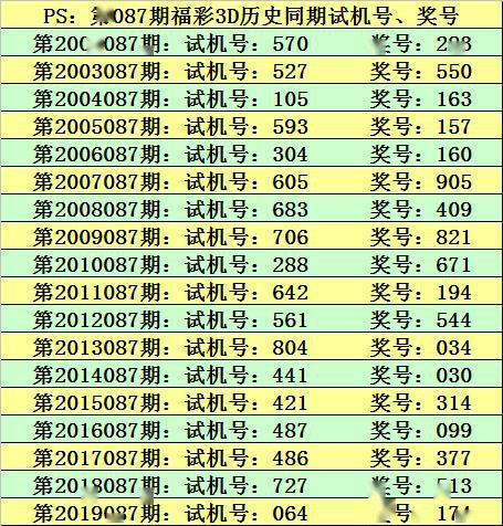 2024新澳今晚开奖号码139,全面解答解释落实_7DM67.808