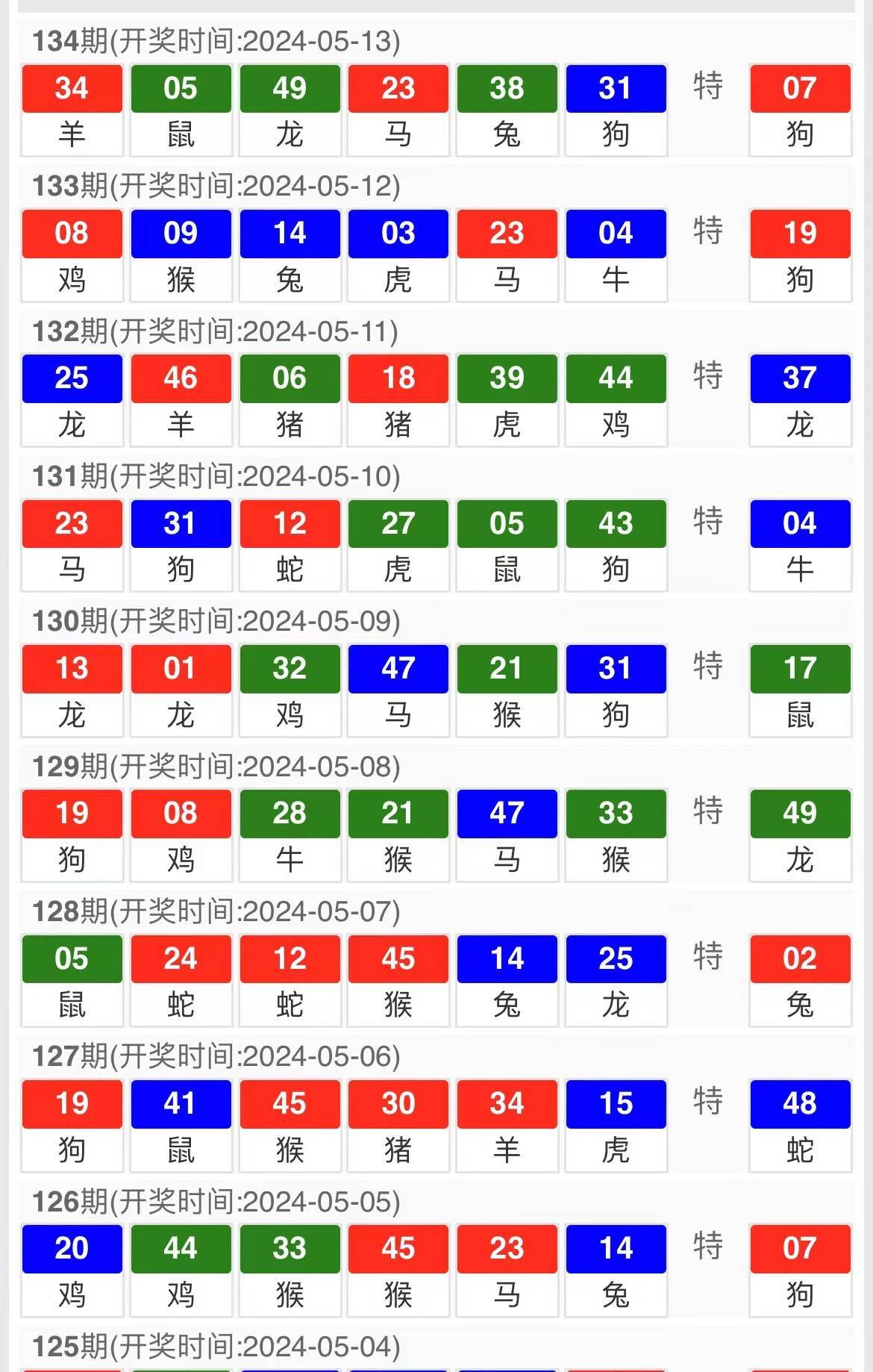 澳门王中王100%的资料三中三,动态词语解释落实_投资版42.595