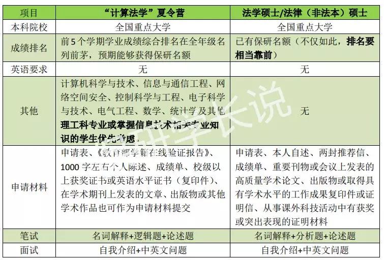 澳门三中三码精准100%,实地数据评估解析_特供版85.391