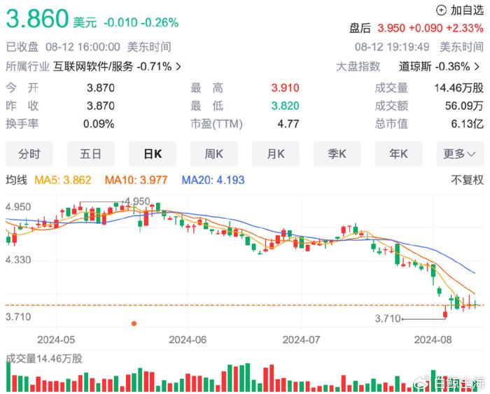 7777788888新澳门开奖2023年,系统解答解释落实_QHD版58.260