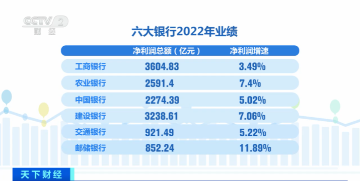 2024年新澳门天天开彩,数据驱动方案实施_进阶款91.520