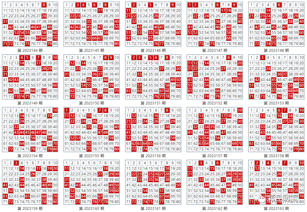 新澳门彩历史开奖结果走势图表,绝对经典解释落实_特别版41.190