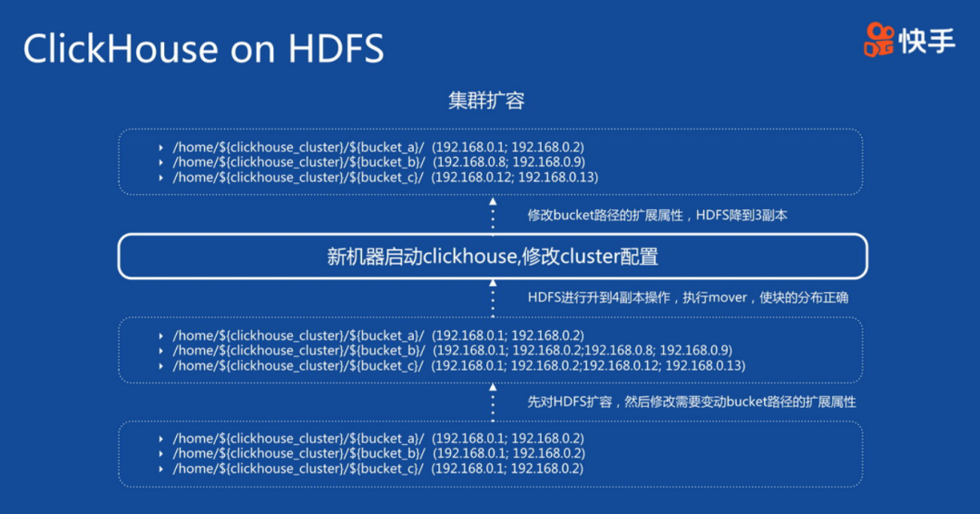 澳门最精准正最精准龙门客栈免费,实际解析数据_精简版18.305