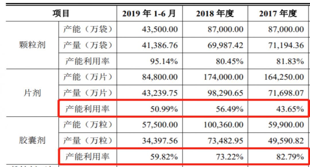 2024天天彩全年免费资料,定制化执行方案分析_超值版29.956