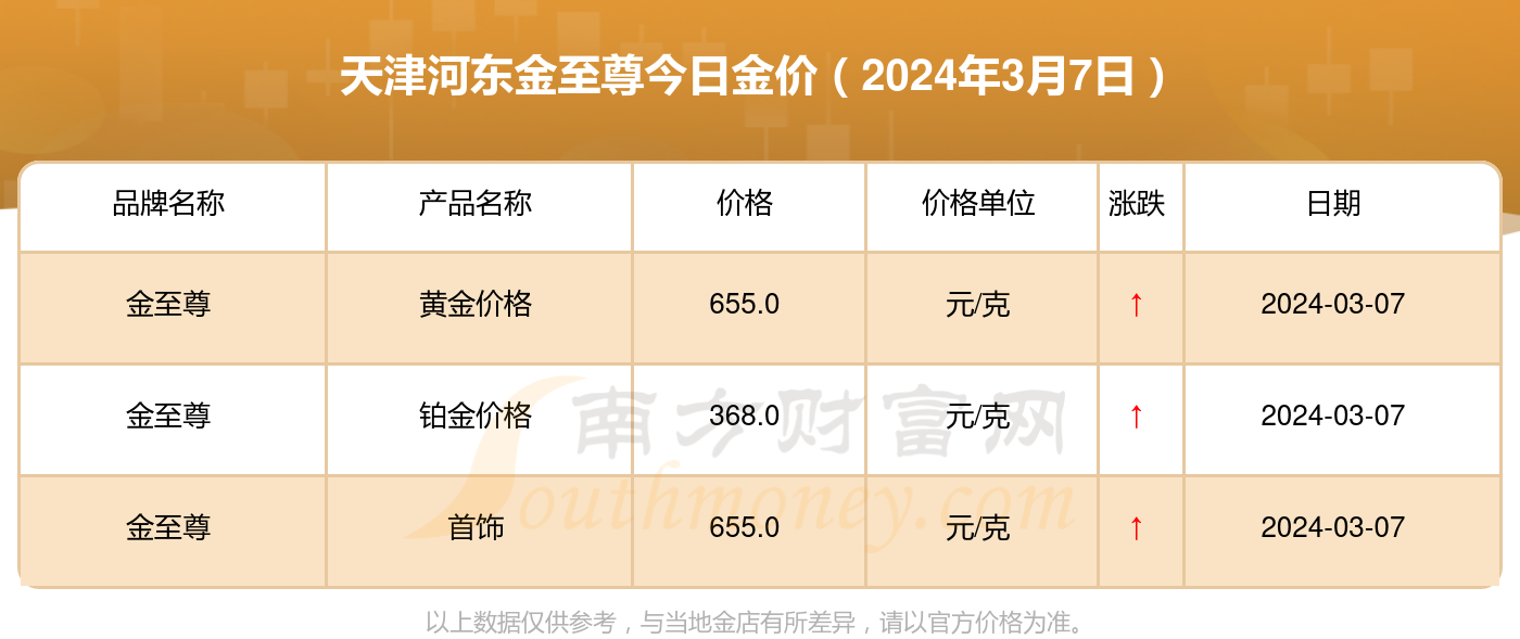 澳门六开奖结果今天开奖记录查询,实地验证执行数据_T35.766