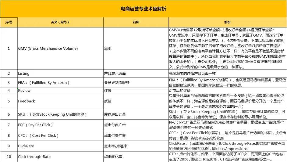 2024新澳资料免费大全,时代解析说明_进阶款69.986