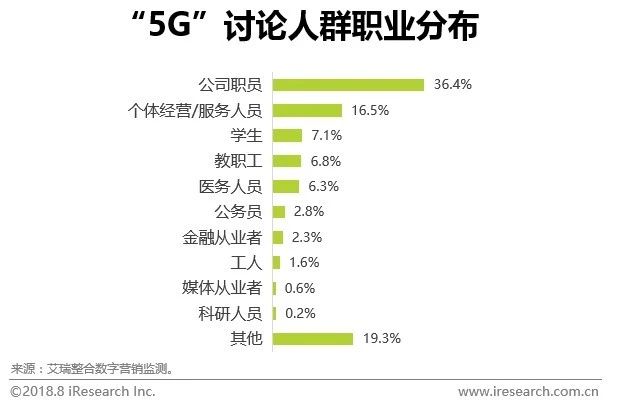 机械零部件 第67页