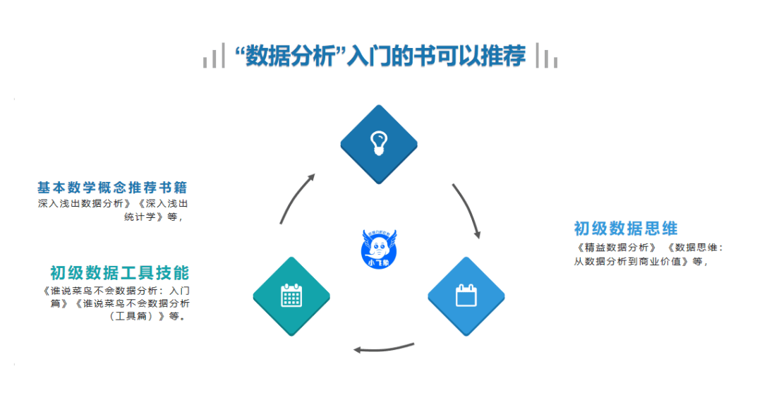 智能设备 第67页