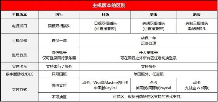 4777777最快香港开码,科学分析解析说明_Chromebook79.525