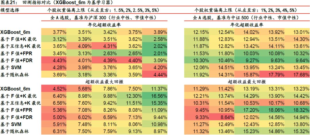 五金件的制造 第66页