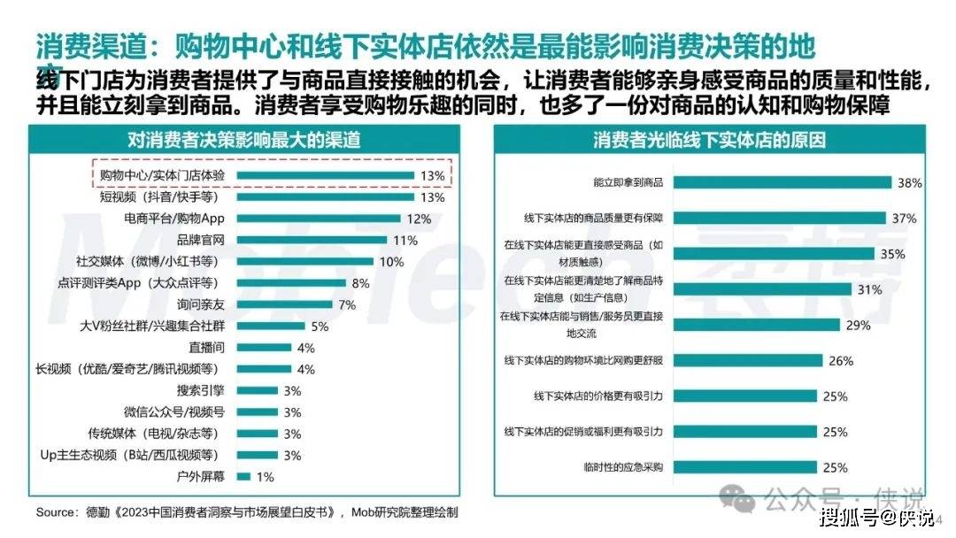 新奥天天精准资料大全,全面数据策略解析_储蓄版86.38