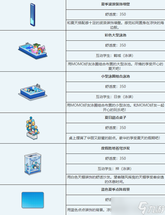 新澳天天开奖资料大全1050期,专业解析说明_HT87.390