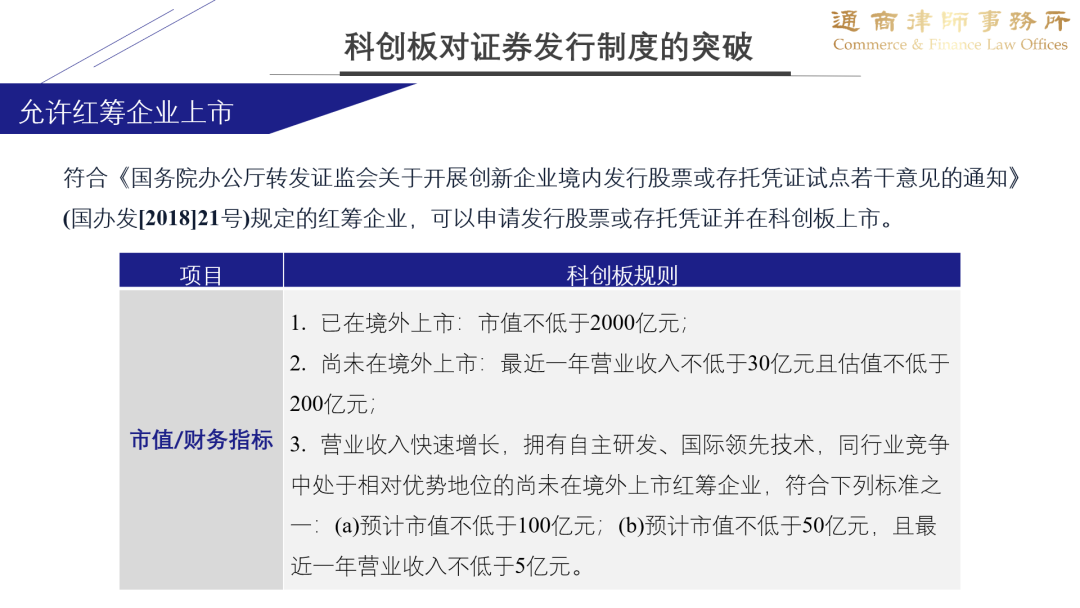 最新公司上市注册制重塑资本市场，机遇与挑战并存