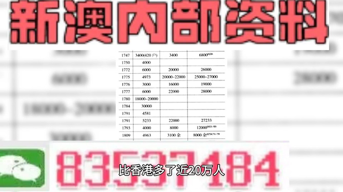 2024新澳精准资料免费,仿真技术方案实现_MT28.835