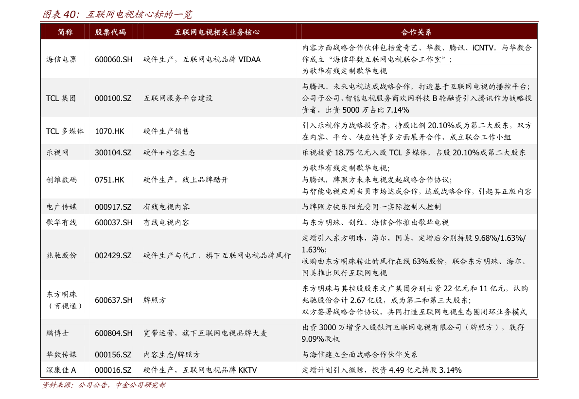 2024新奥正版资料免费,实证说明解析_标准版93.933