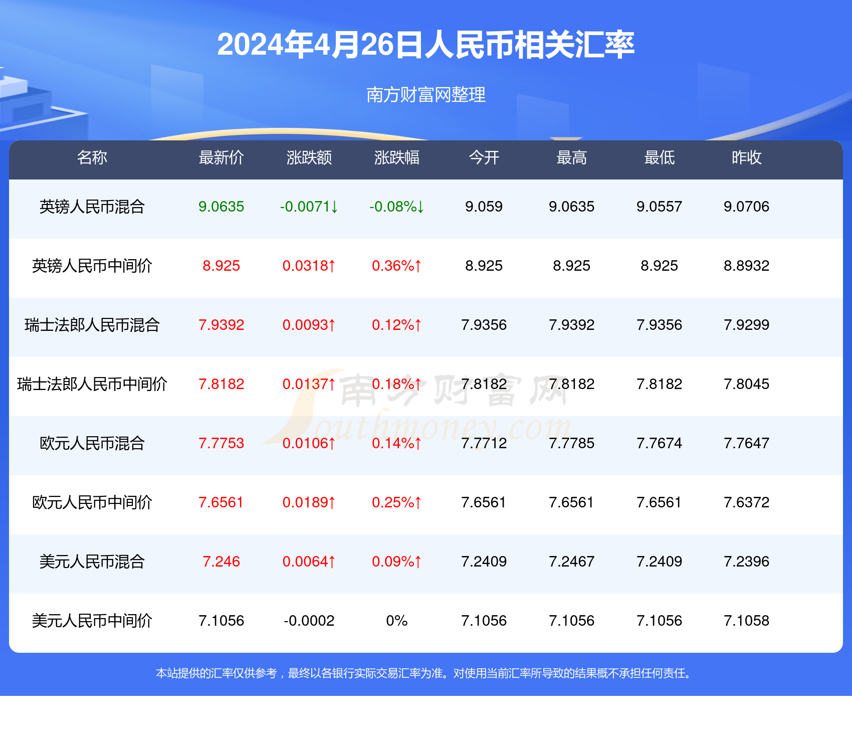 2024年新澳门天天开奖免费查询,经典解释落实_钱包版54.433