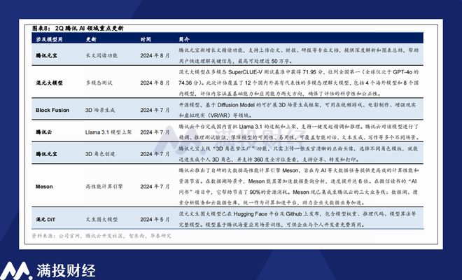 新澳门正版免费大全,数量解答解释落实_增强版28.37