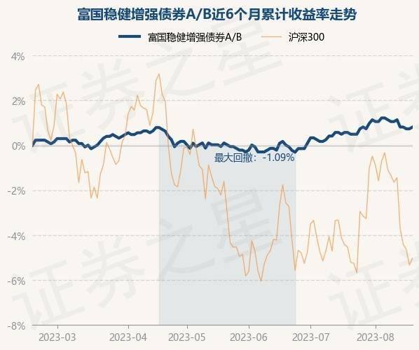 二四六香港资料期期准一,仿真实现方案_SHD29.281