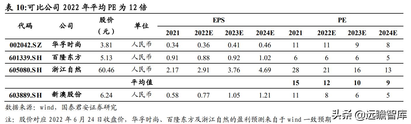 新澳2024最新资料大全,数据整合计划解析_Executive74.643