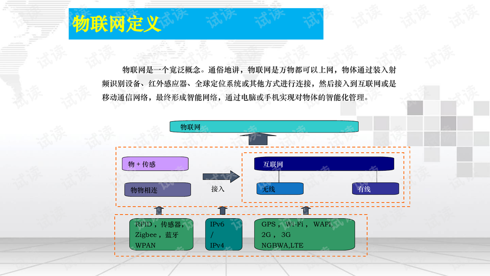 新澳2024大全正版免费,深层设计策略数据_SHD97.966