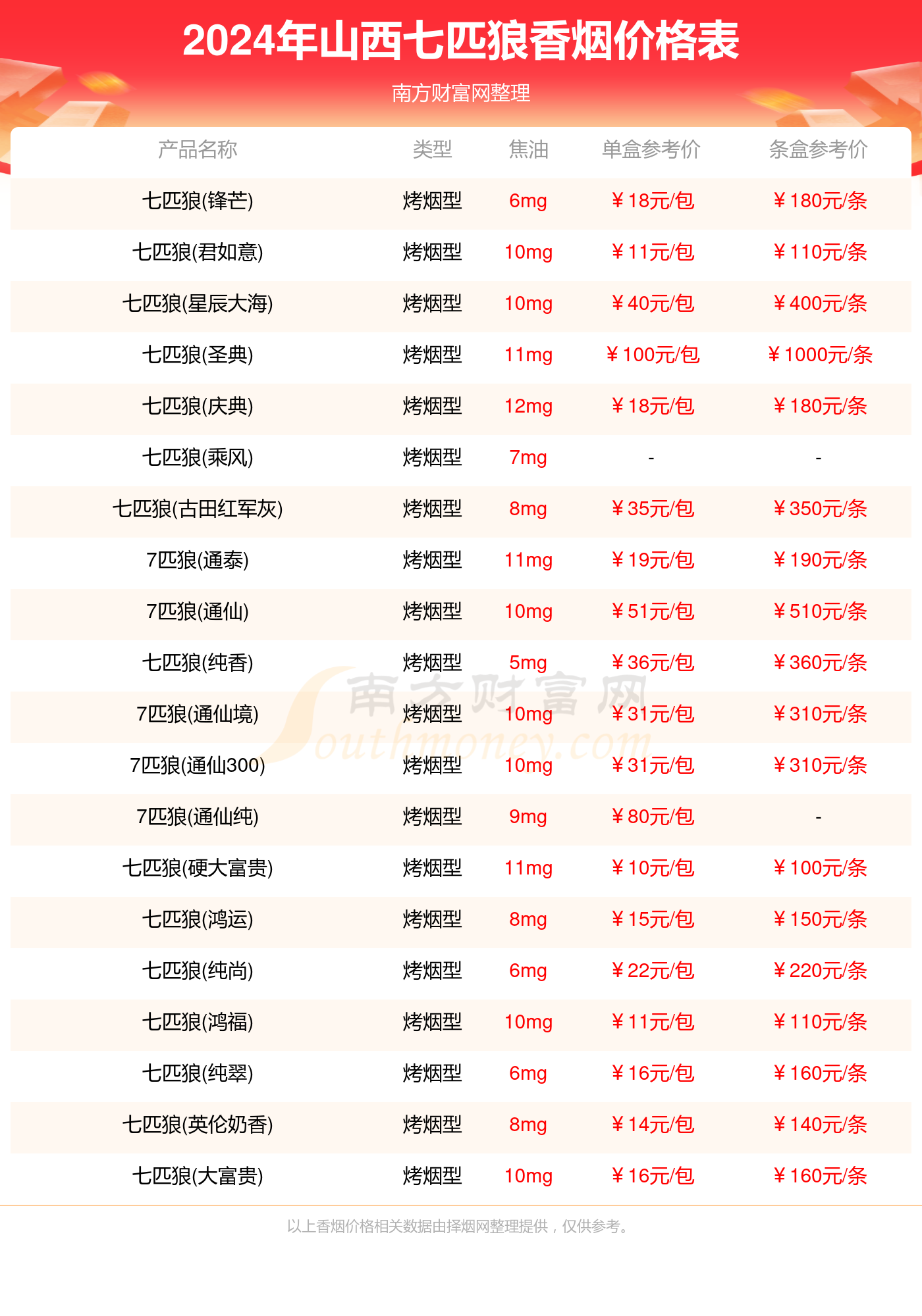 2024年资料大全,准确资料解释落实_BT98.139