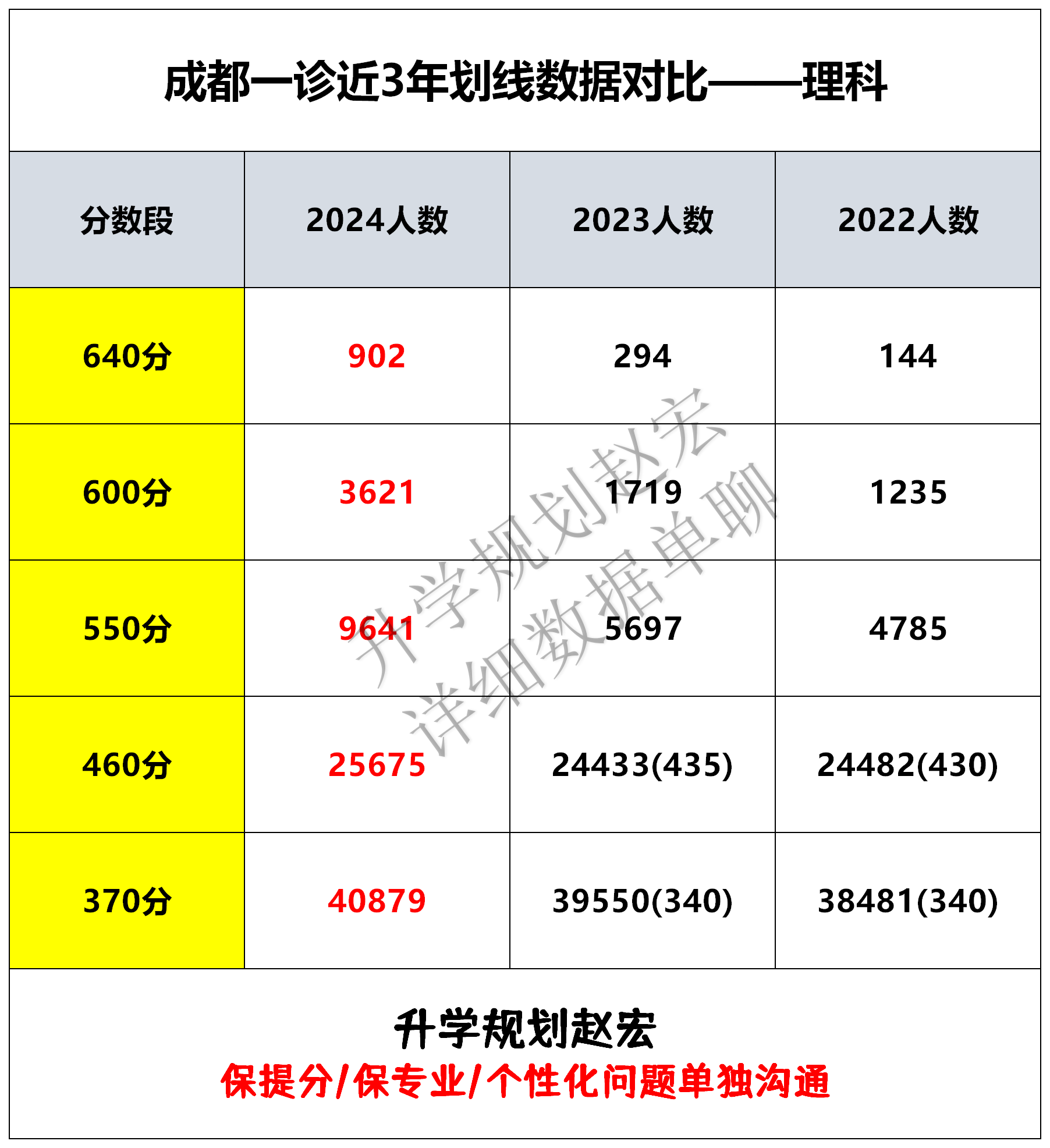 2024天天开彩资料大全免费,最新核心解答落实_pro32.640